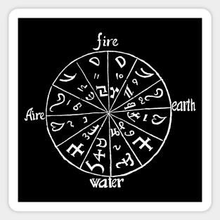 Scientific Chart of the Four Elements Astrological Symbols Sticker